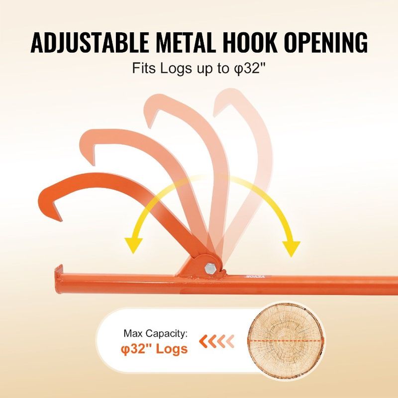 Steel 46.5 Cant Roller In Forestry Lng Tools Hook Duty Log Heavy Tool_voghion.com