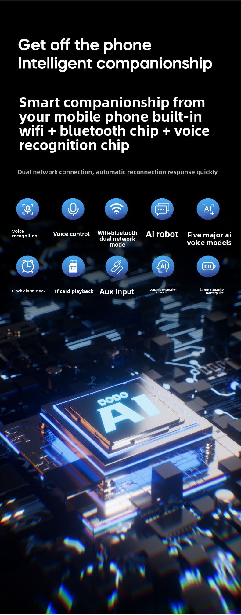 Altoparlante a sacco Astronaut AI - Modello Bluetooth DeepSeek con sveglia/scheda TF multifunzione
ACZT_voghion.com