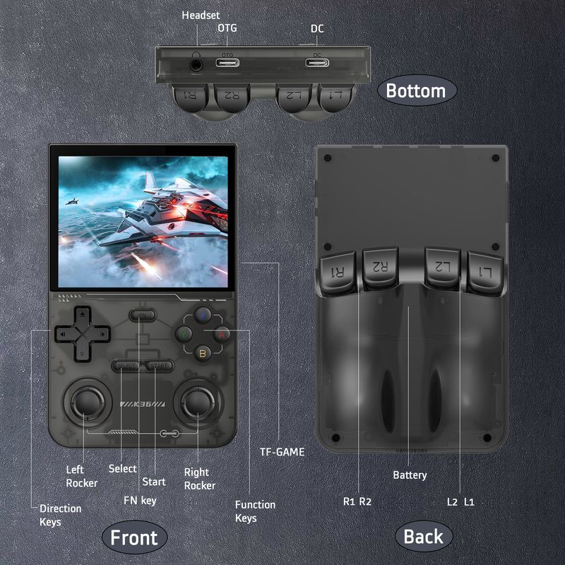 64 GB 16000+ Games 640*480 3,5 inch IPS Handheld Gaming 2025 TV Klassieke Draagbare Handheld Retro Gameconsole K36_voghion.com