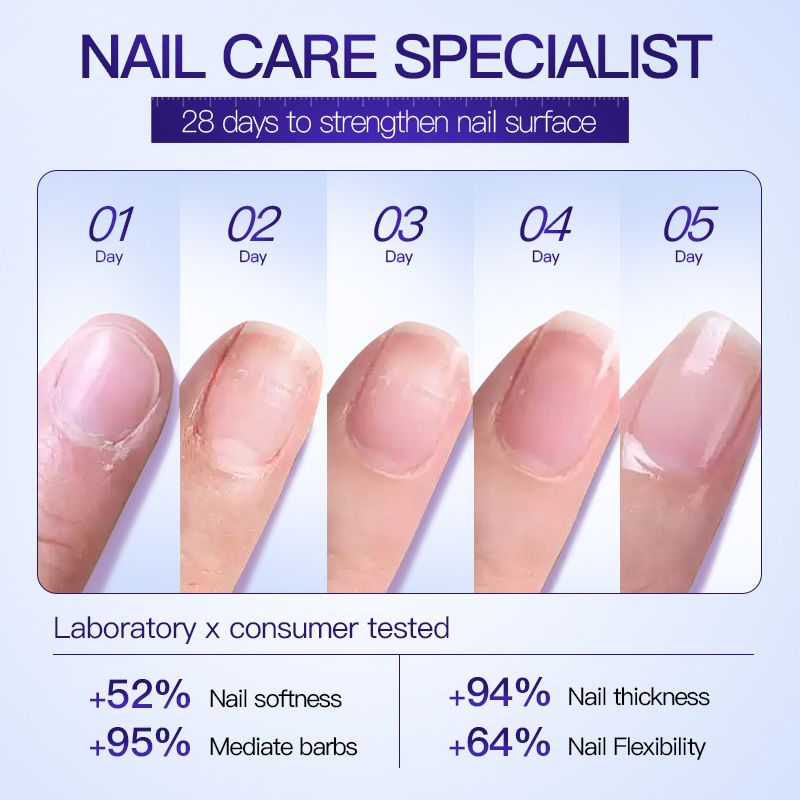 Vollständiges Englisch SADOER Nährende Nagelpflege Multi-Effekt Hautweichmachende Feuchtigkeitsessenz_voghion.com