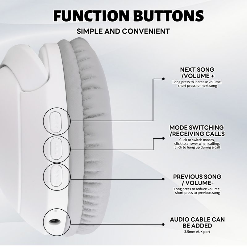 FV89 Bluetooth Headset Long Battery Life E-sports Game Headset Computer Headset Wireless Headset_voghion.com