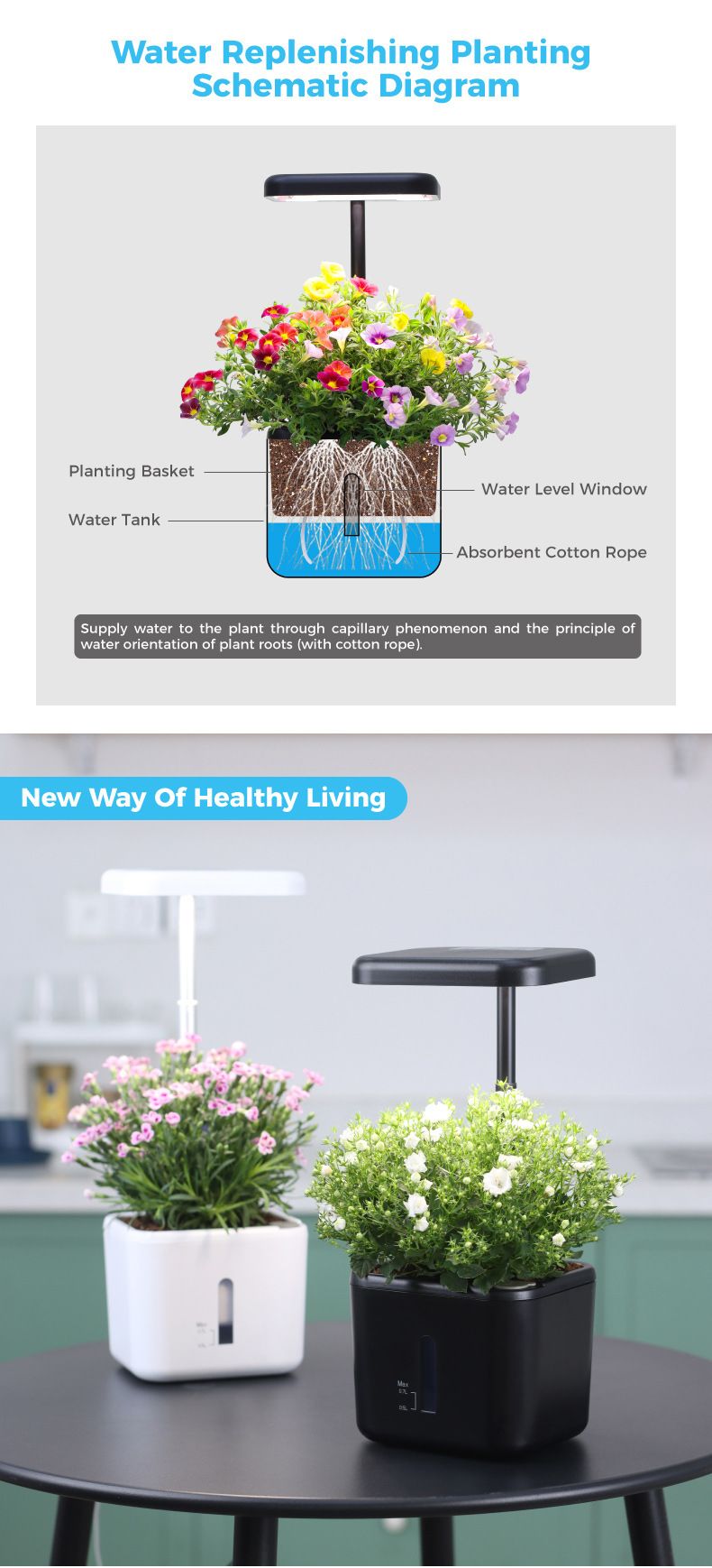 Pametni stroj za sadnju, sadnja sobnih biljaka, svjetlo punog spektra, sadnja povrća, kreativni poklon, poklon_voghion.com