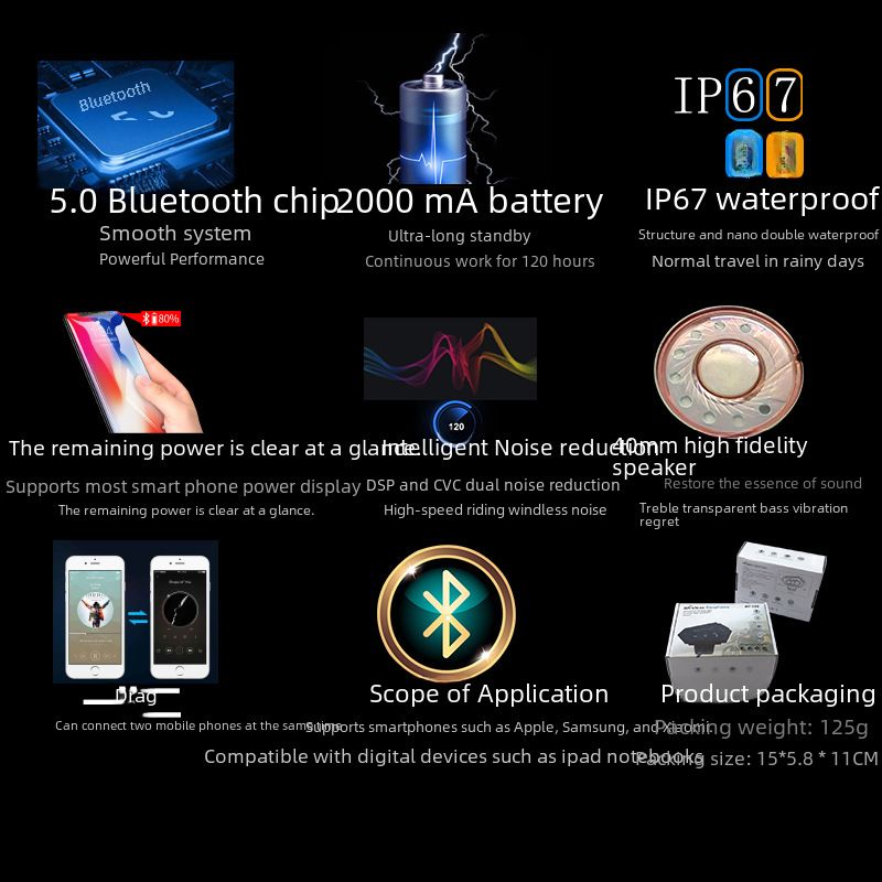 BT12S Motorcycle Helmet Bluetooth Headset 2000 mA Hard Mark Soft Mark Universal Takeaway Riding Bluetooth Headset_voghion.com