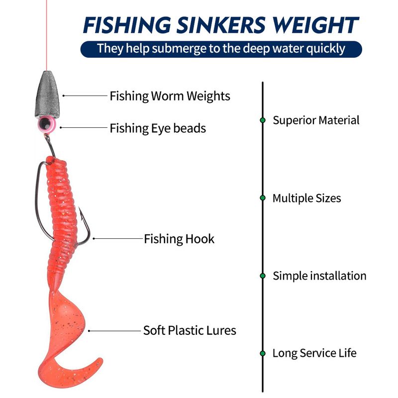 Texas Free Group Fishing Akcesoria do przynęty i przynęty Sinker Bullet Lead_voghion.com