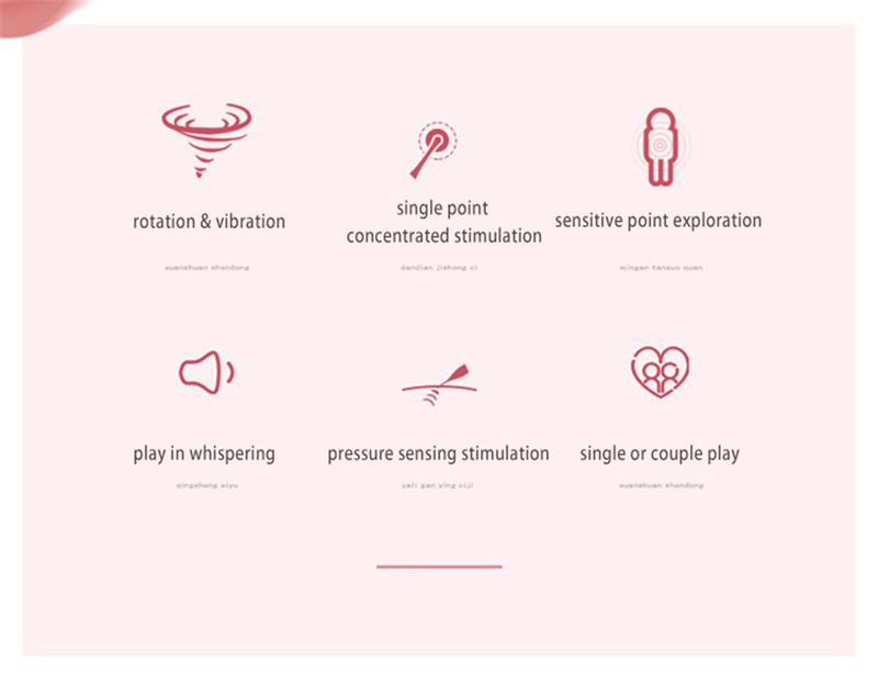 Frequenz G High Spot Vibratoren für Frauen Kugelschreiber Nippelmassagegerät Erwachsene Sexspielzeug Weiblicher Vibrator_voghion.com