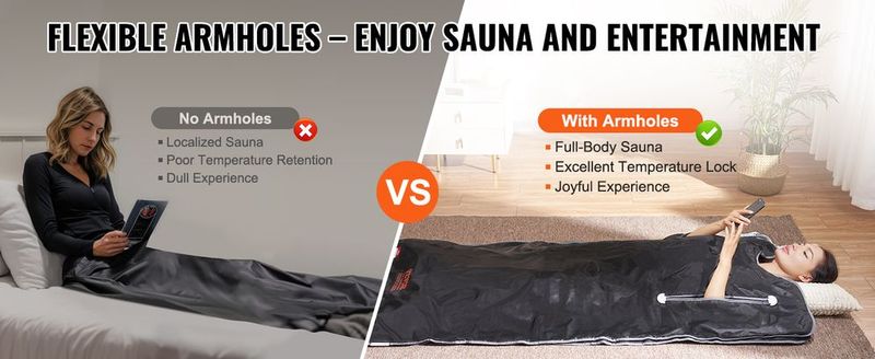 VEVOR Sauna Blanket For Detoxification, Portable Far Infrared Sauna For Home, Oxford Sauna Bag W/ Arm Holes & Carbon Fiber Heating, 1-6 Level Adjustable Temp 95-176°F , 5-60 Minutes Timer, 71 X 31 In_voghion.com