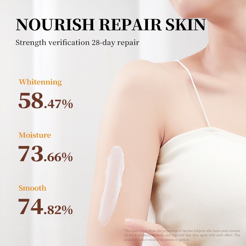 SADOER Coconut Moisturizing Nawilżające, pielęgnujące skórę i zapobiegające wysuszaniu się ciała mleczko do ciała_voghion.com