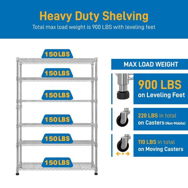 6 Tier Removable And Freely Adjustable NSF Certified Wire Shelving Unit With Wheels Heavy Duty Metal Storage Rack For Kitchen Garage Pantry Commerci_voghion.com