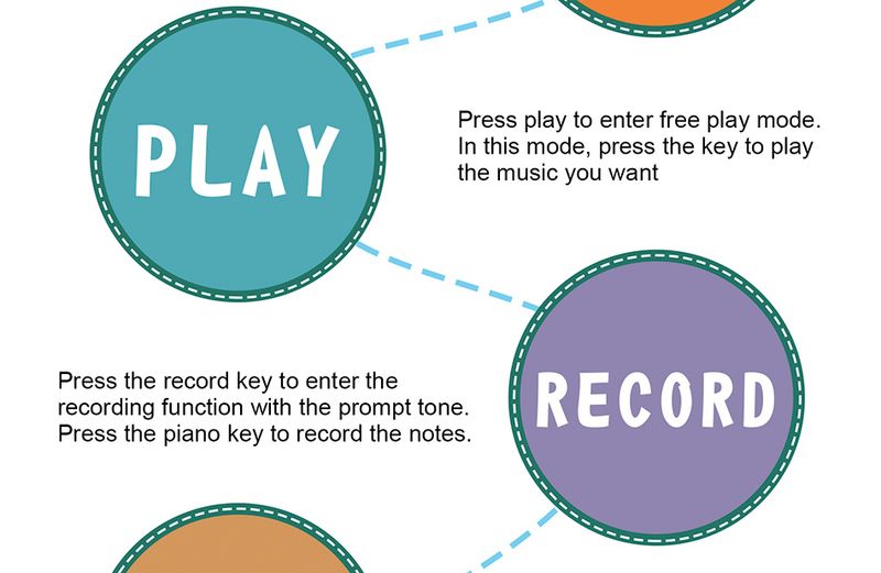 110x36cm Children's Music Piano Mat Fun Parent-child Dance Early Education Enlightenment Multifunctional Crawling Game M_voghion.com