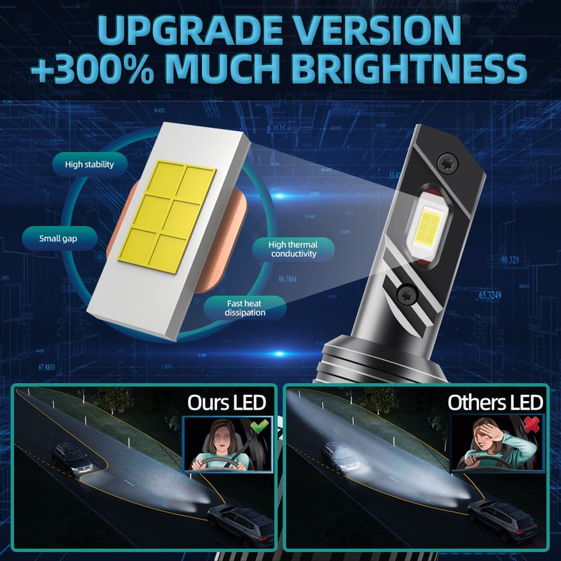 2Pcs Turbo H15 Led Bulbs 80W 40000Lm DC12V Csp Super Bright Auto Lights High Quality LED Car For Vw Golf Audi Kia_voghion.com