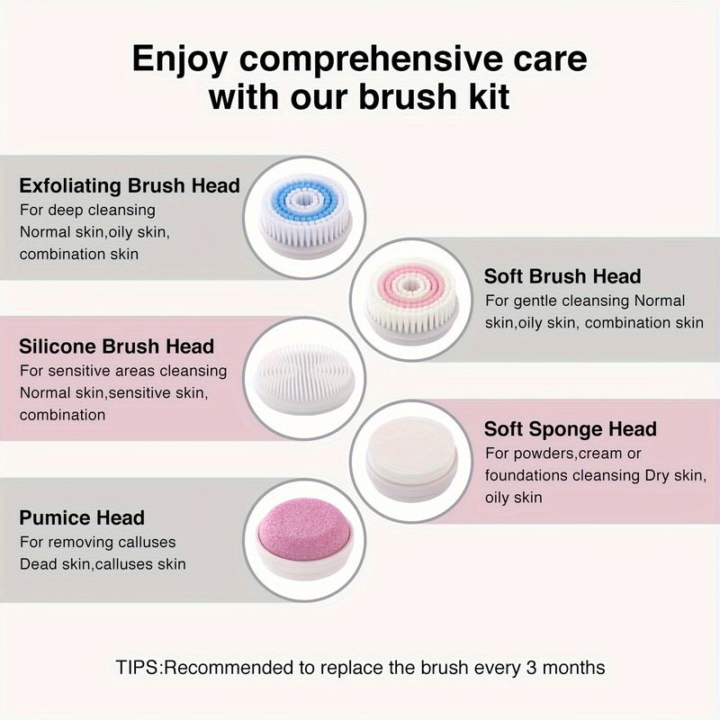 Facial Cleansing Brush, USB Rechargeable Face Brush For Exfoliating, Massaging And Deep Cleansing, Holiday Gifts For Women Mother's Day Gift_voghion.com