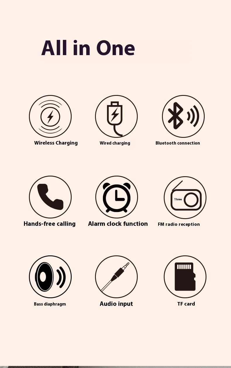 2025 New Wireless Charging Bluetooth Speaker With LED Clock & Alarm - 3-in-1 Multi-Function Audio Device For Bedside/Table_voghion.com