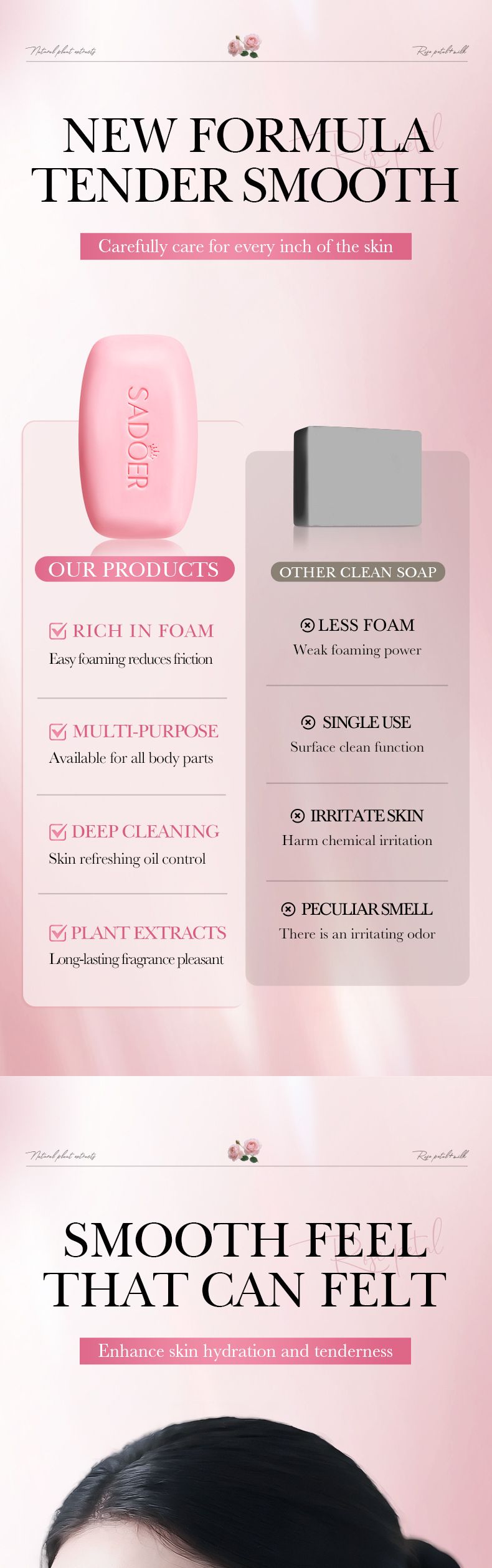 Sapone fatto a mano SADOER Sapone detergente profumato al latte di rosa 100 g Detergente Mani Corpo Comfort Pelle Unisex_voghion.com