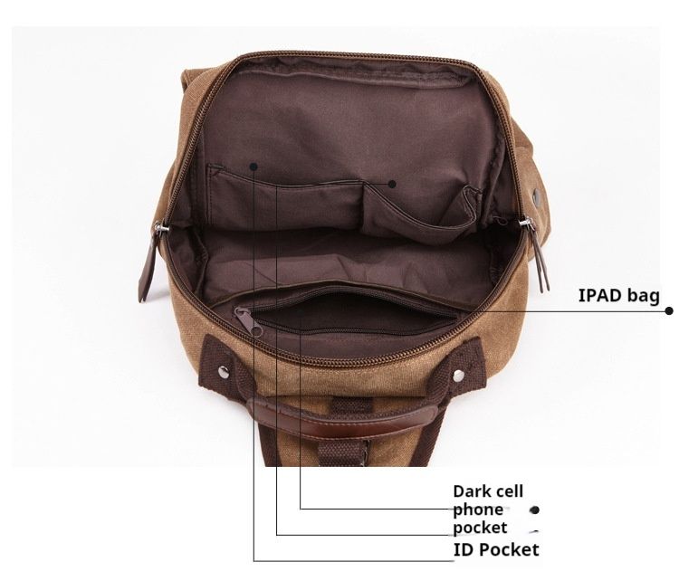 Zaino in tela alla moda, zaino diagonale da viaggio all'aperto, adatto per uomini e donne, borsa a tracolla, zaino_voghion.com