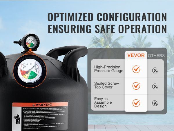 VEVOR Cartridge Pool Filter, 425Sq. Ft Filter Area Inground Pool Filter, Above Ground Swimming Pool Filtration Filter System With Upgrade Filter &Leak-proof, For Hot Tubs, Spa, Inflatable Pool_voghion.com