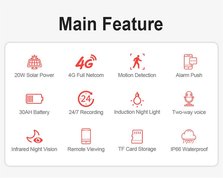 2MP/4MP Solar Security Camera With WiFi/4G, Night Vision, 24/7 Recording, IP66 Waterproof, Remote Monitoring For Outdoor Use_voghion.com