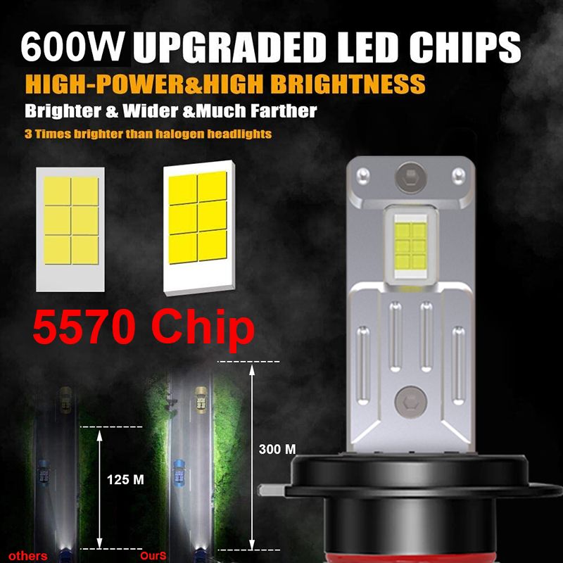 YHKOMS 600W 400000LM H7 LED H4 Canbus H1 H8 H9 H11 HB3 HB4 Auto Scheinwerfer Lampen 9005 9006 Auto nebel Licht 6000K 12V Keine_voghion.com