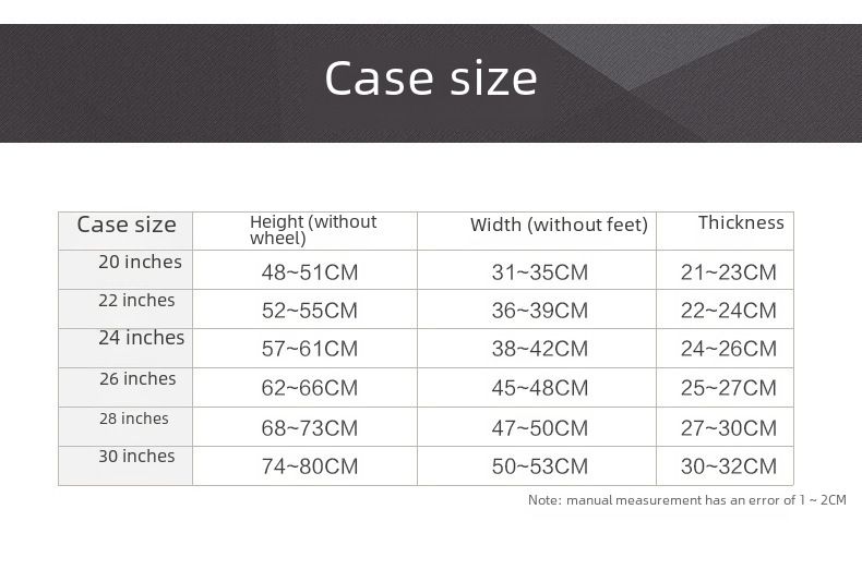 Bagagefodral skyddsöverdrag genomskinligt vattentätt bagagefodral fodral reseväska fodral 20/24/26/28/fodral förtjockat slitstarkt_voghion.com