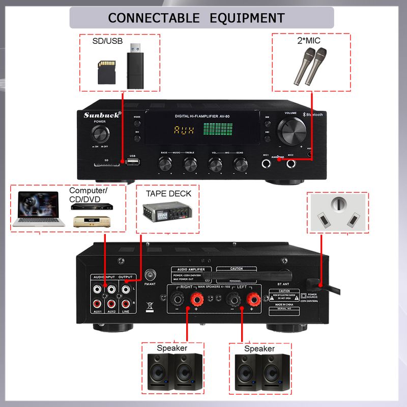 AV-80 Stereo Digital Technology Power Amplifier 2.0 Channel HIFI Audio Home Theater Amplifiers FM Receiver USB SD bluetooth 5.0_voghion.com