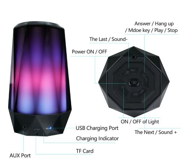 7-in Portable Wireless Bluetooth Speaker RGB LED Lights Loud Powerful Sound_voghion.com