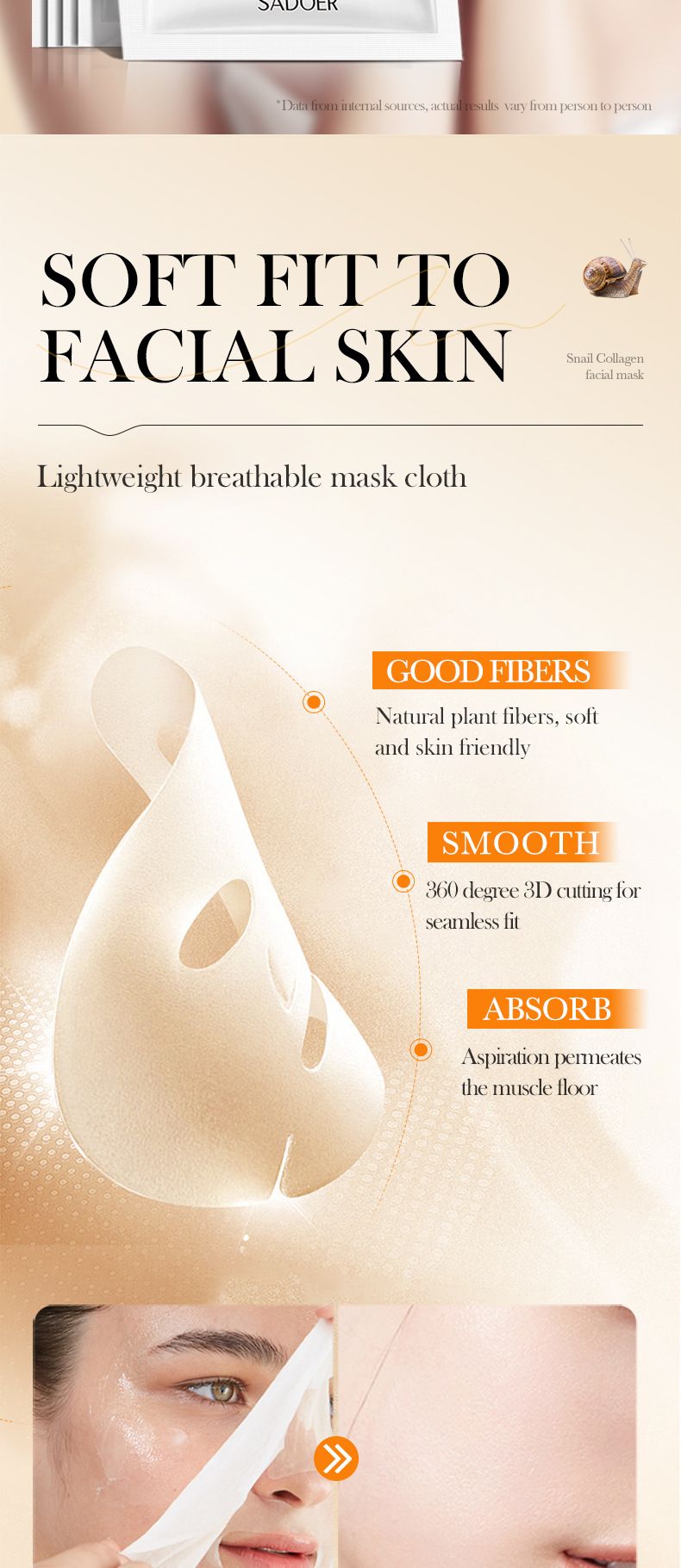 SADOER Snail Collagen Anti-Wrinkle Firming Mask 25g * 1 Piece, Fine Skin Mask_voghion.com