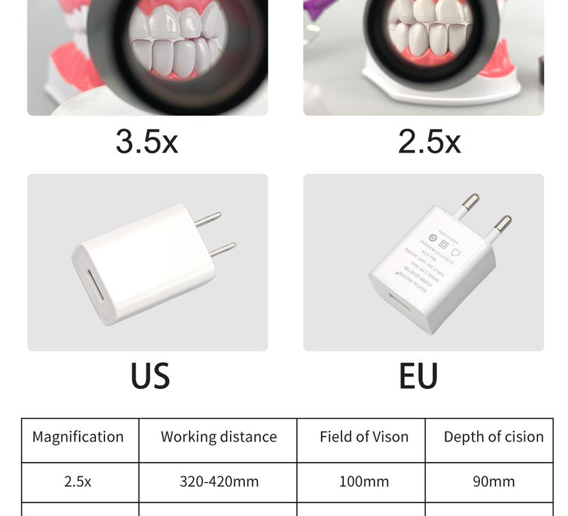 Lente di ingrandimento Laboratorio odontoiatrico Lenti di ingrandimento mediche Binoculare 2,5/3,5x Faro senza fili Lampada frontale da 5 W_voghion.com