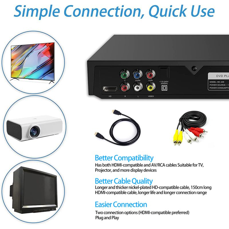 Hitech DVD HD-kompatibel 2.1 Stereo Lydeffekt AV Output Plug Play VCD CD Disc Medieafspiller Videotilbehør_voghion.com