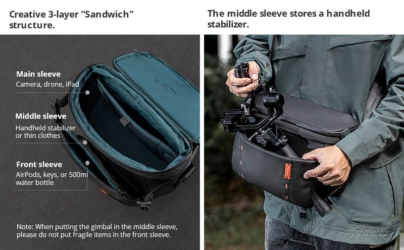 PGYTECH OneMo Sling 7L 11L Crossbody Camera For DSLR Mirrorless Cameras, Photography Bag For Men And Women Newest_voghion.com