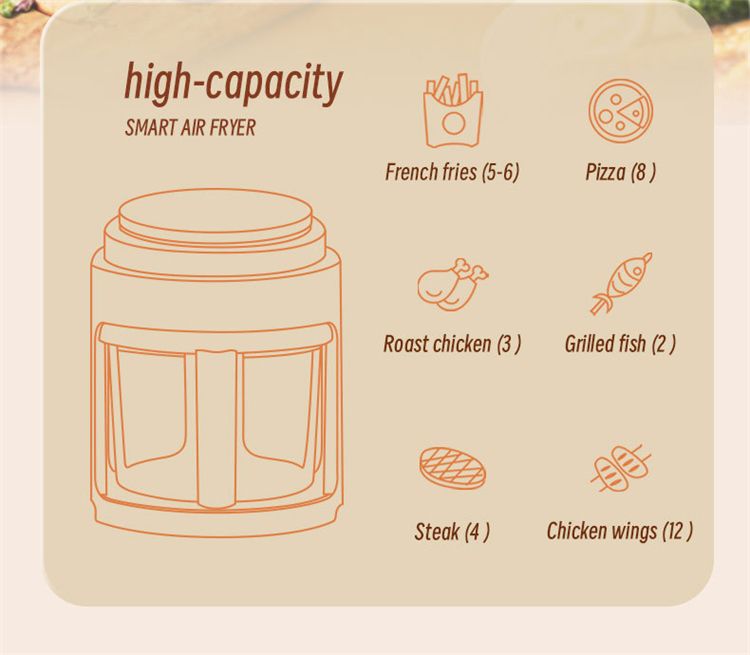 Air Fryer Visual Oil-free Electric Fryer Multi-functional Automatic Household 360°Baking LED Touchscreen Oil Air Fri_voghion.com