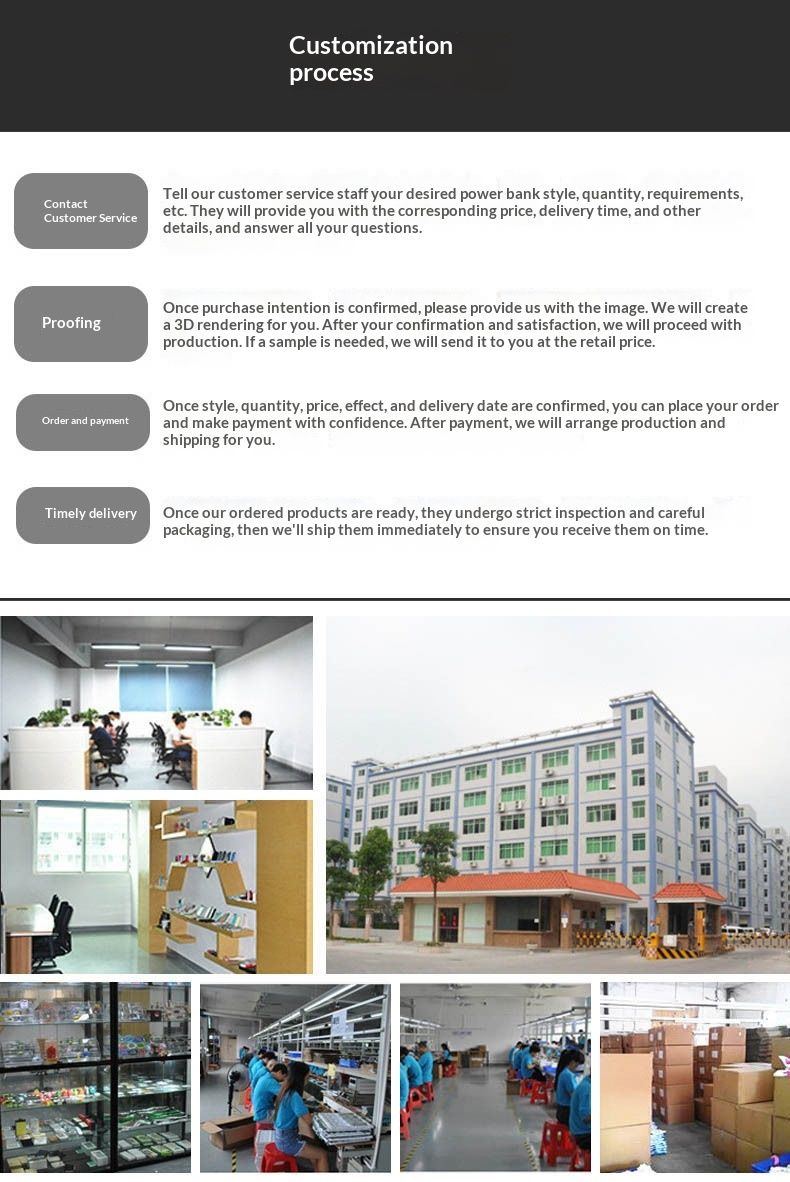 50704555550<=3 Grenzüberschreitende Solar-Beleuchtungsbank 20000mAh Hohe Kapazität Kabelloses Laden Tragbare wasserdichte mobile Stromversorgung für den Außenbereich_voghion.com