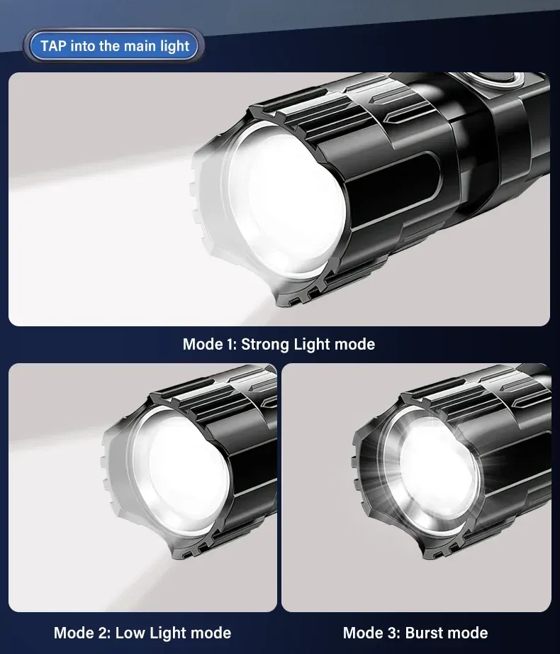 High Strong Power Led Flashlights 2000LM Tactical Torch With Display Light USB Charging Camping Fishing Emergency Zoom Lantern_voghion.com