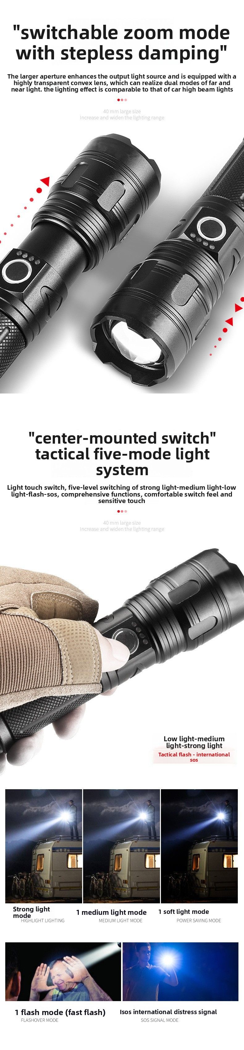 Neue Outdoor-Patrouillen-Taschenlampe mit Typ-C-Ladeanschluss, Zoom, weißem Laser, Multifunktions-Notfall-Taschenlampe mit starkem Licht_voghion.com