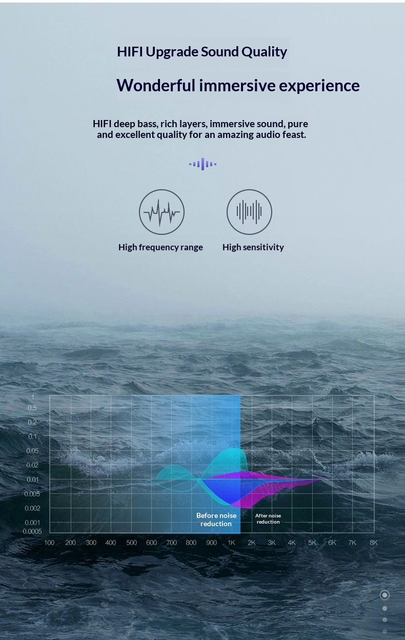 Auricolari stereo Bluetooth sportivi wireless a doppio orecchio, batteria a lunga durata, auricolari magnetici da appendere al collo, auricolari di marca_voghion.com