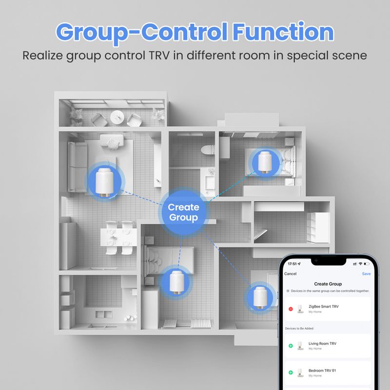 Tuya ZigBee Heizkierper Aktuator Thermostat Smart TRV Thermostat Vae Temperaturregler Ënnerstëtzung Alexa Google Home_voghion.com