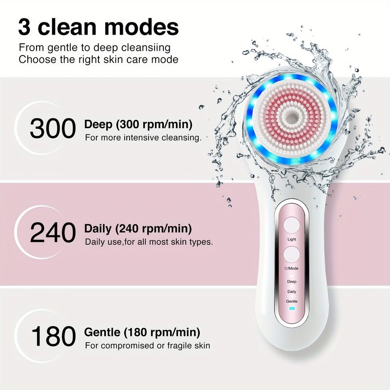 Facial Cleansing Brush, USB Rechargeable Face Brush For Exfoliating, Massaging And Deep Cleansing, Holiday Gifts For Women Mother's Day Gift_voghion.com