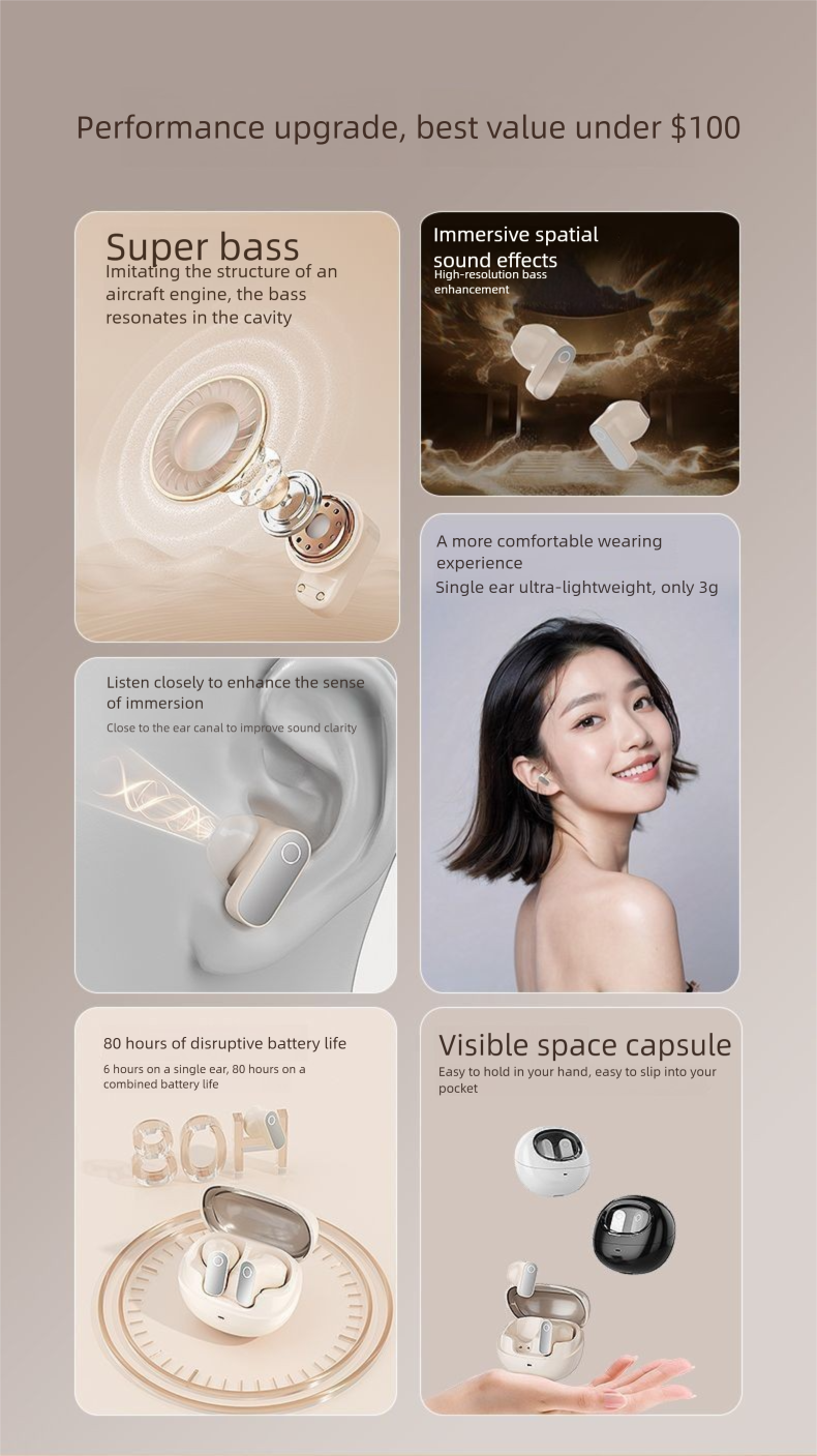 PDD Universal Bluetooth-Ohrhörer TWS Dual Ear True Wireless In-Ear Stereo Digitalanzeige_voghion.com