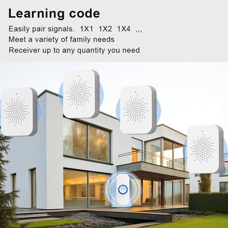 USB Voice Intelligent Home Wireless Control Fernbedienung Elektronesch Musek Dierklingel_voghion.com