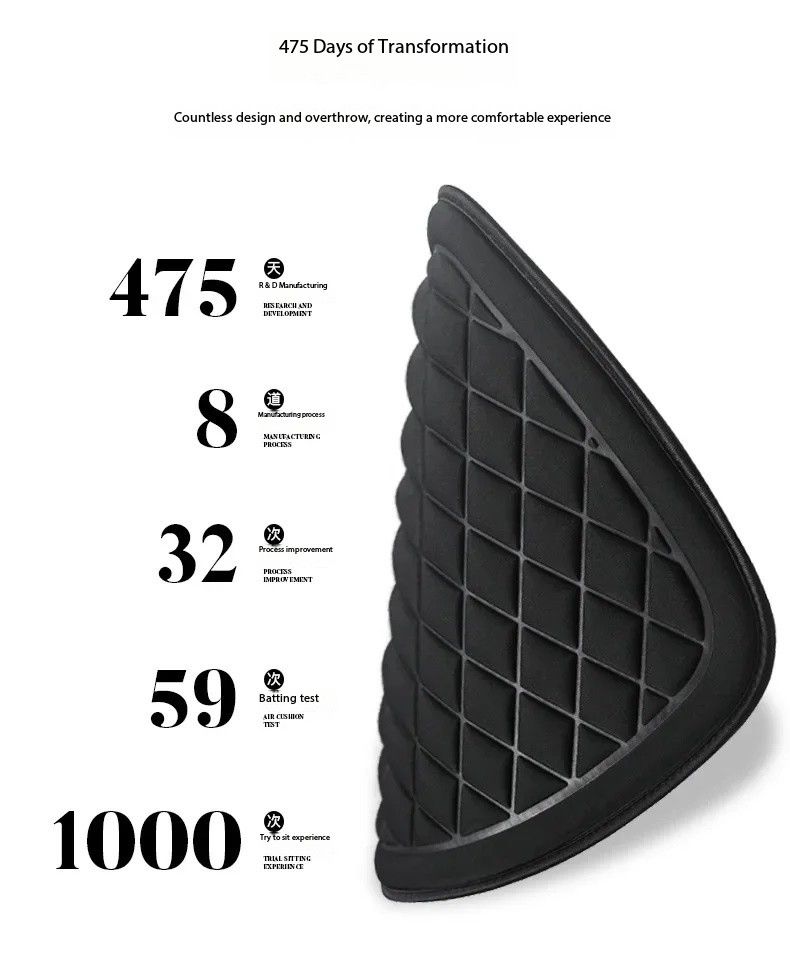 Cuscino per conducente con memory foam e gomma antiscivolo per veicoli, sedia da ufficio, casa, auto, coprisedile_voghion.com