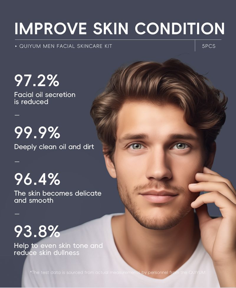 Coffret de soins pour la peau pour hommes QUIYUM, 5 pièces, hydratant, nettoyant, soin du visage, spot_voghion.com