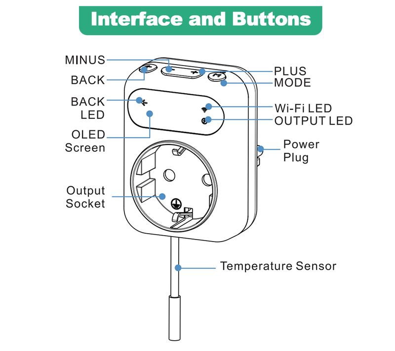 Termostato WiFi Tuya Presa elettrica Presa WiFi intelligente Regolatore di temperatura Riscaldamento con Alexa Google Home_voghion.com