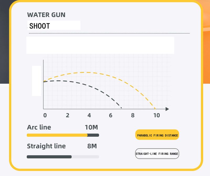 Veepüstol laste pidevtuli elektriline rafting veepüstol suvine veemänguasi_voghion.com