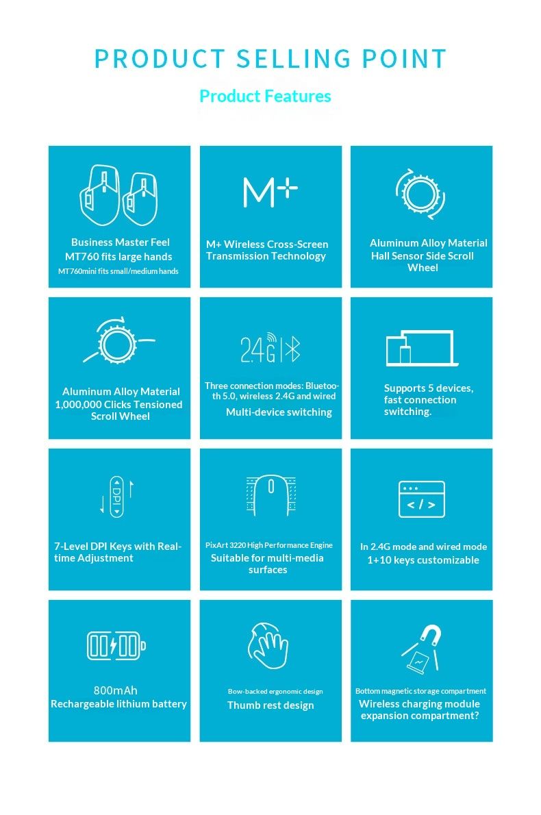 NeoGear RAPOO MT760 Kabellose Maus mit Dual-Modus, ergonomisch, für Desktop, Laptop, Büro, Herren_voghion.com