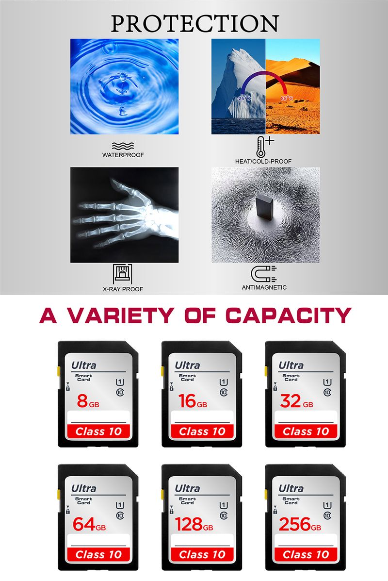Class 10 128GB TF 32GB 64GB 8GB 16GB Flash Memory SD Card 8 16 32 64 128 GB For Camera/PC_voghion.com