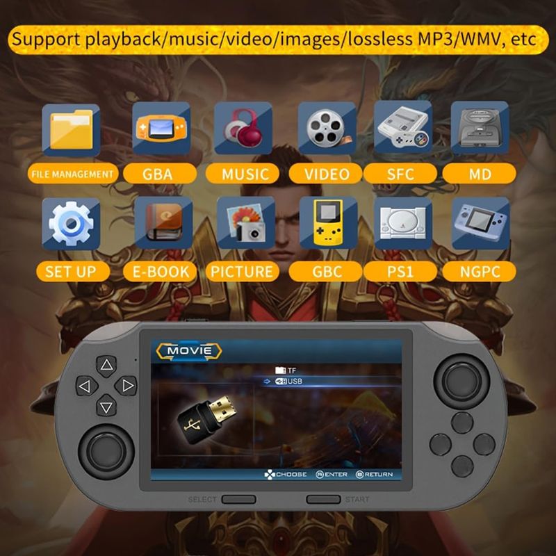 3000 Retro Handheld 4.5 Inch IPS Screen Gaming Console 30000+ Games USB Rechargeable Game Player For PS1/GBA/SFC_voghion.com