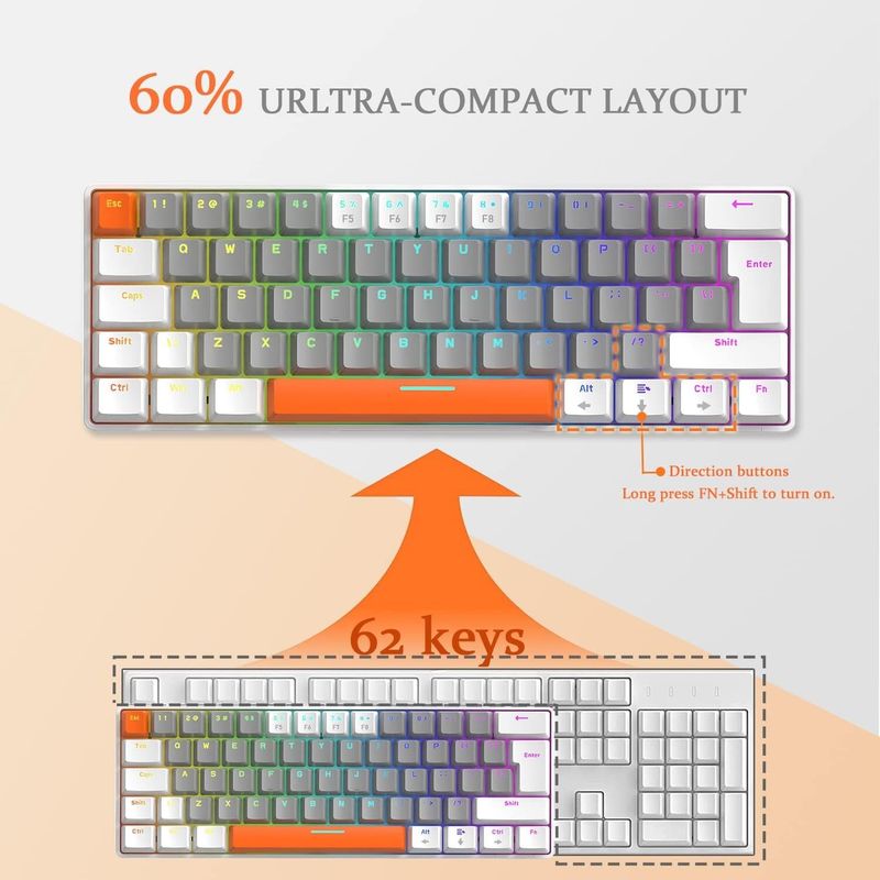 ZIYOU LANG T60 Kabelgebundene Gaming-Tastatur und -Maus-Kombination, gewickelt, USB C, 60 % UK-Layout_voghion.com