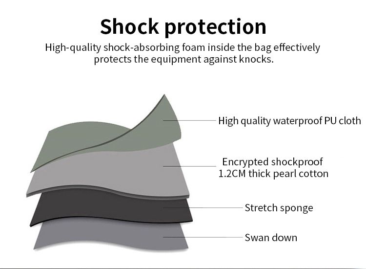 PU Waterproof DSLR Insert Large Capacity Shockproof Protective Bag Drop-Proof Portable Fashion Camera Handbag_voghion.com