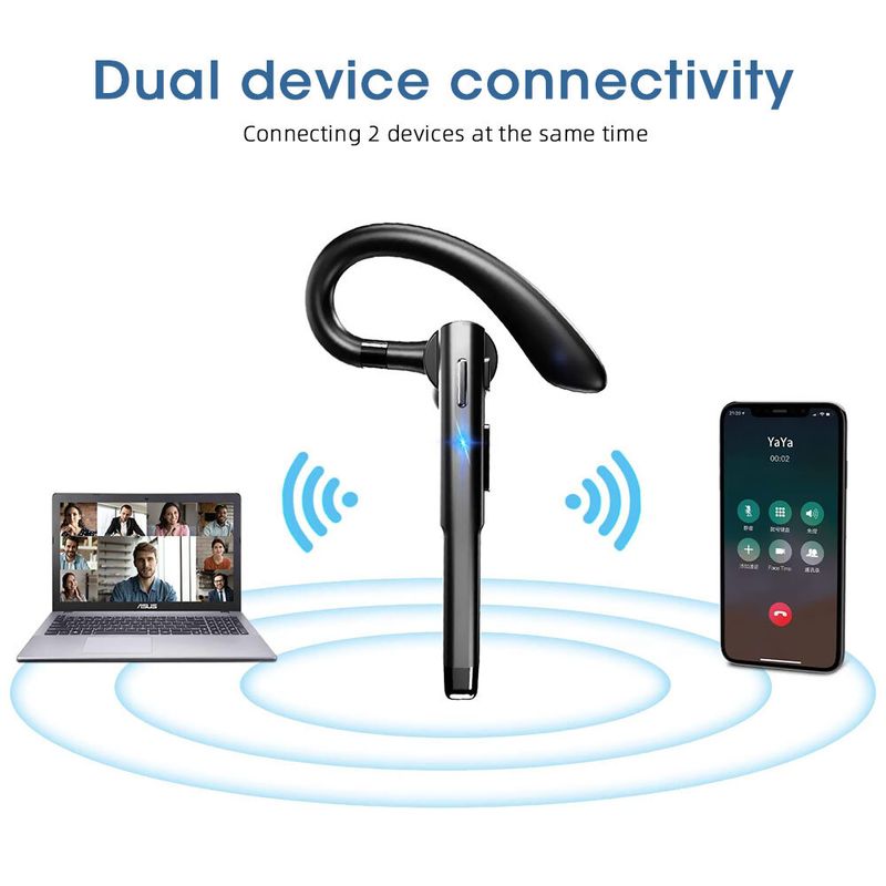 Casque sans fil Bluetooth 5.1 Trucker, écouteur, micro, réduction du bruit_voghion.com