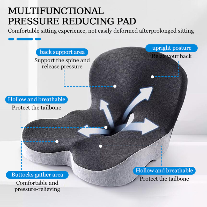 MemoryFoamSeatCushionforOfficeChairs&TruckDrivers,ErgonomicSeatCushionforBack,Tailbone&SciaticaPainRelief_voghion.com