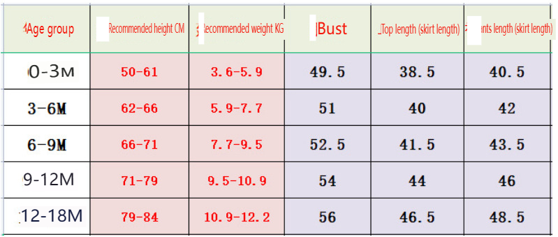 Dětské oblečení, jarní a podzimní oblečení, dětské oblečení s krátkými rukávy, trojúhelníkový overal s květinovou mašlí a podvazkovou sukní_voghion.com
