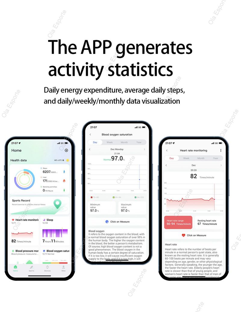 Neuer rosa Smart Ring 2025 Männer Frauen Gesundheit Herzfrequenz Blutsauerstoffmonitor Smartring IP68 & 5ATM wasserdicht, Multisport-Modus-Ring_voghion.com